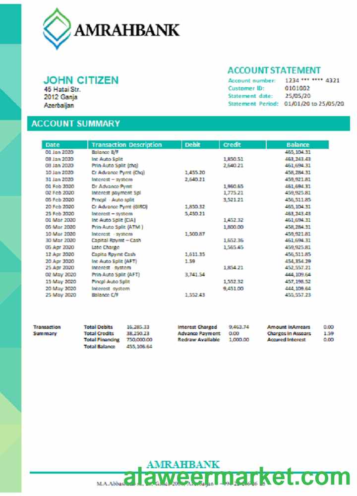 Azerbaijan Amrahbank